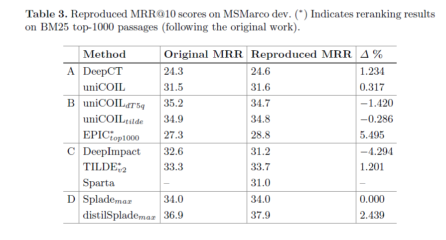 "图3.1 复现结果"